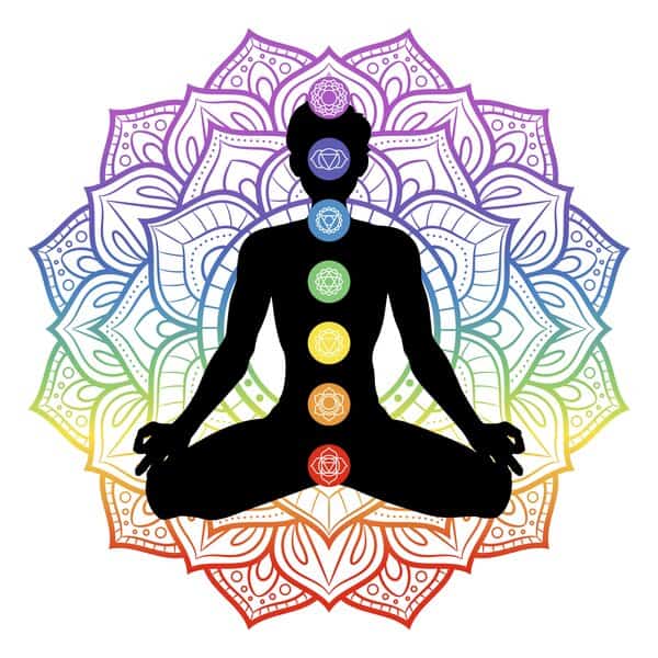 Chakra yoga